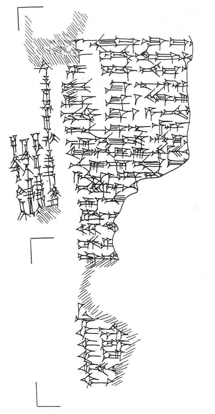From Textes syriens de l’âge du Bronze Récent