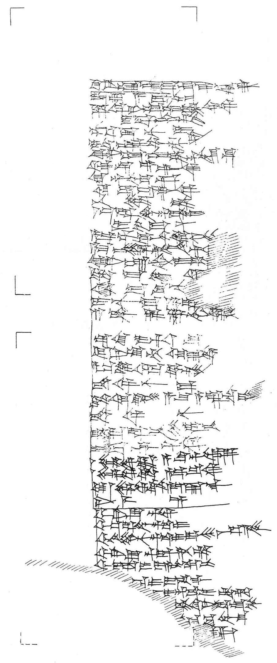 From Textes syriens de l’âge du Bronze Récent