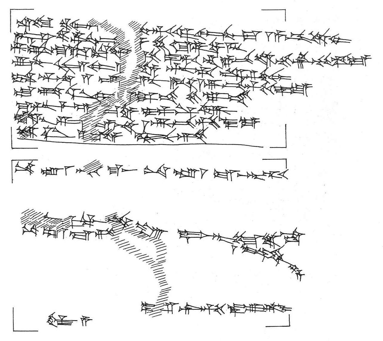 From Textes syriens de l’âge du Bronze Récent