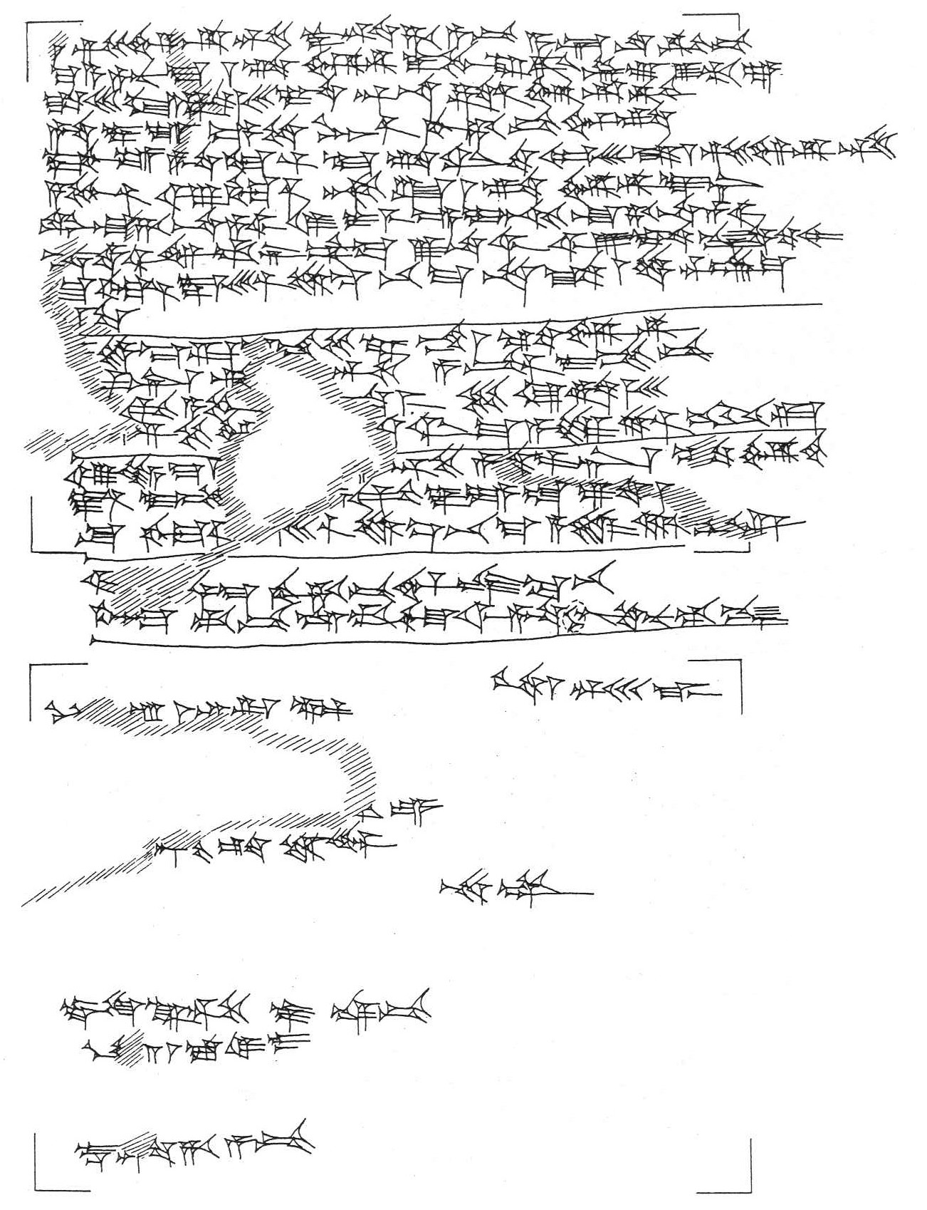 From Textes syriens de l’âge du Bronze Récent