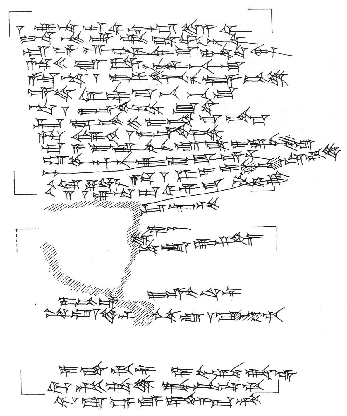 From Textes syriens de l’âge du Bronze Récent