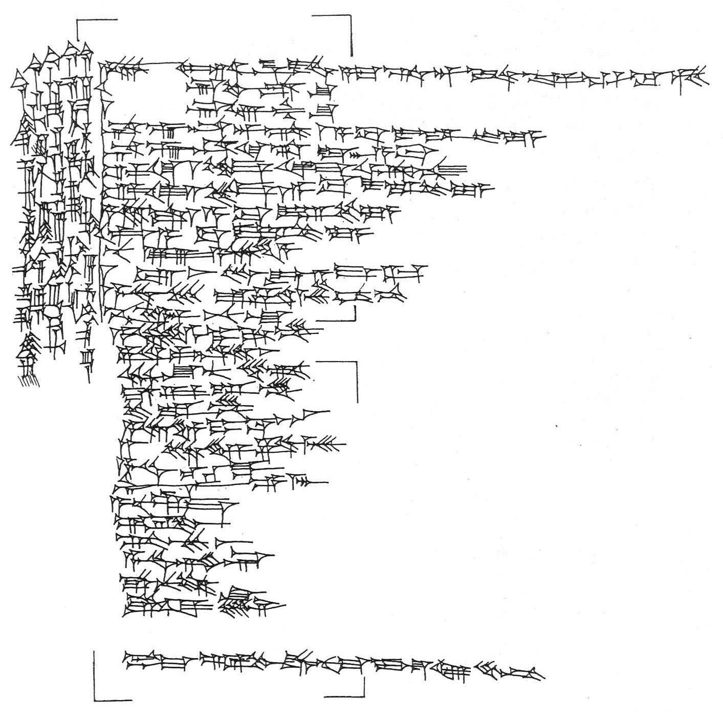 From Textes syriens de l’âge du Bronze Récent