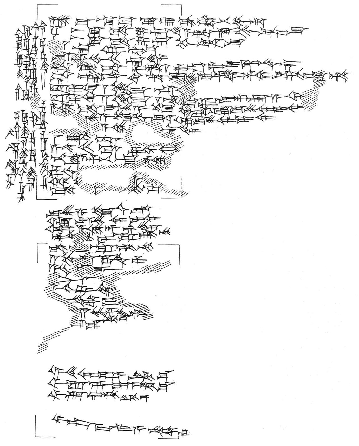 From Textes syriens de l’âge du Bronze Récent