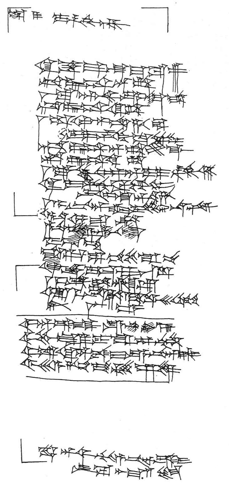 From Textes syriens de l’âge du Bronze Récent
