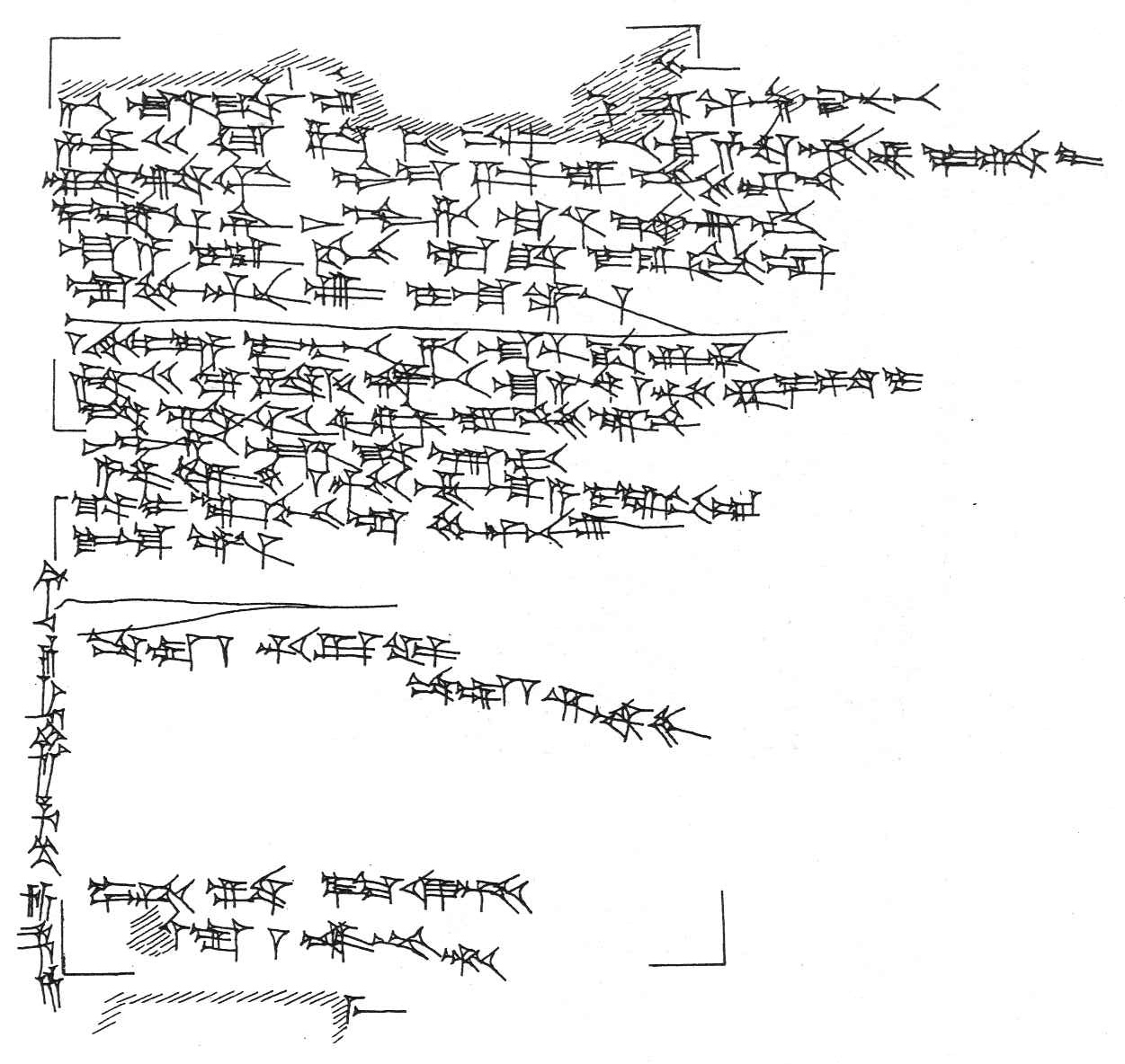 From Textes syriens de l’âge du Bronze Récent