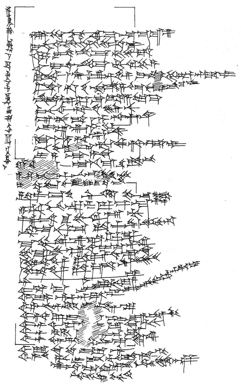 From Textes syriens de l’âge du Bronze Récent