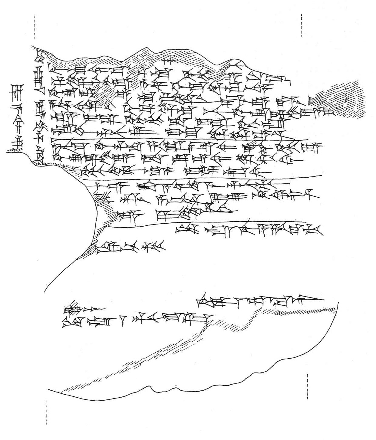From Textes syriens de l’âge du Bronze Récent