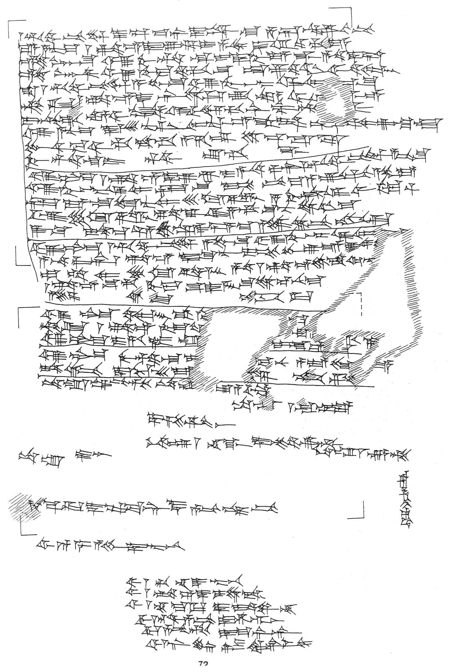 From Textes syriens de l’âge du Bronze Récent