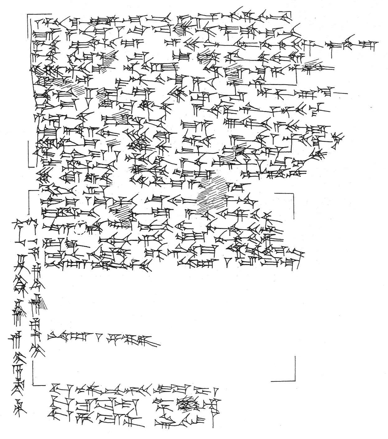 From Textes syriens de l’âge du Bronze Récent