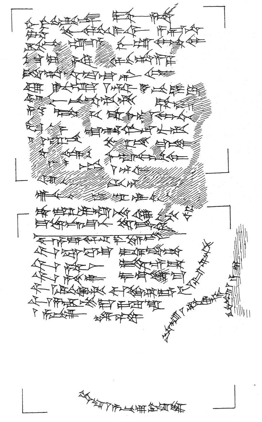 From Textes syriens de l’âge du Bronze Récent