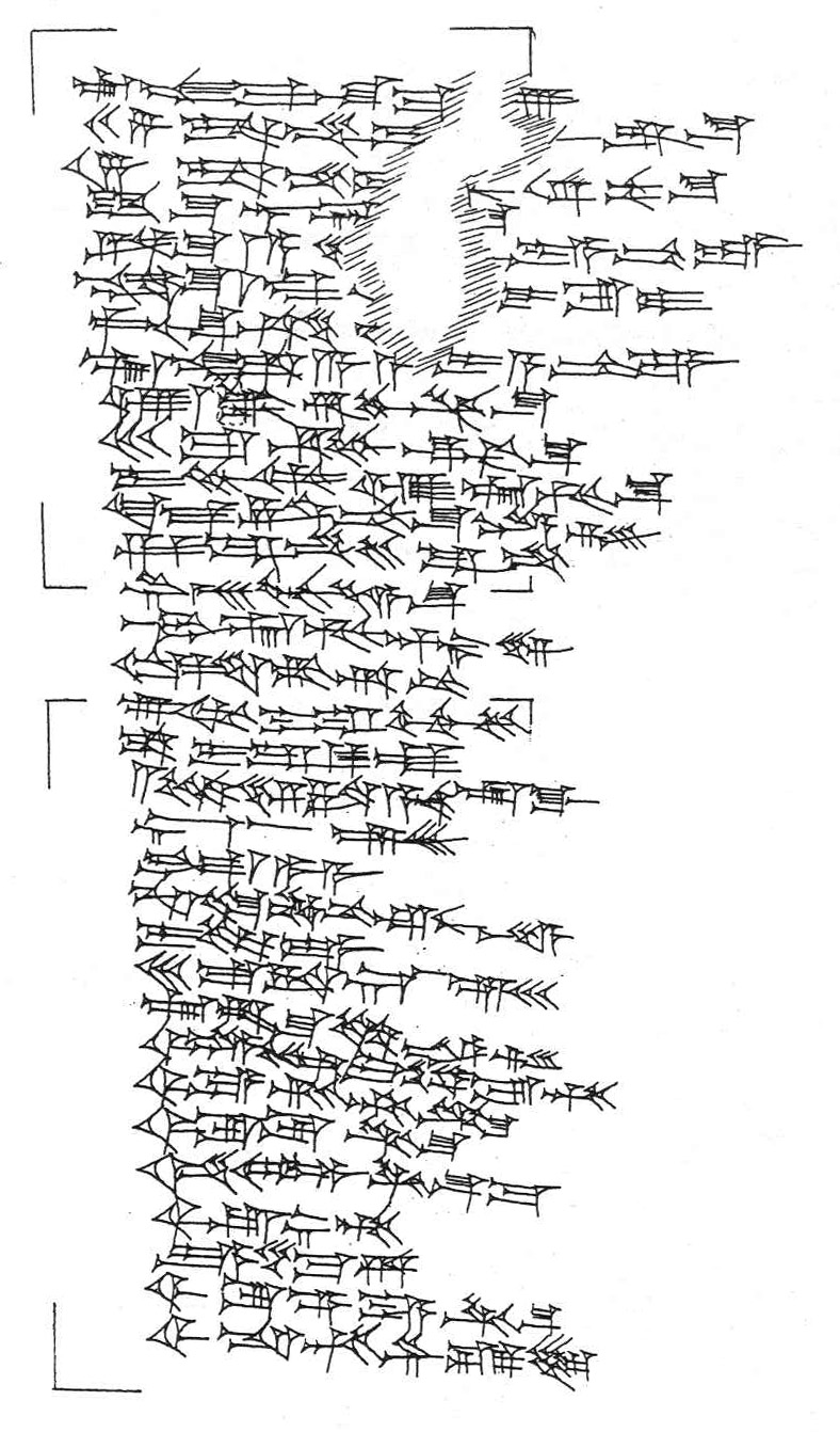 From Textes syriens de l’âge du Bronze Récent
