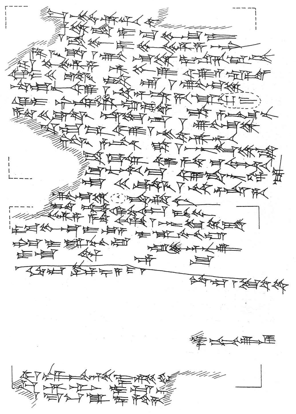 From Textes syriens de l’âge du Bronze Récent